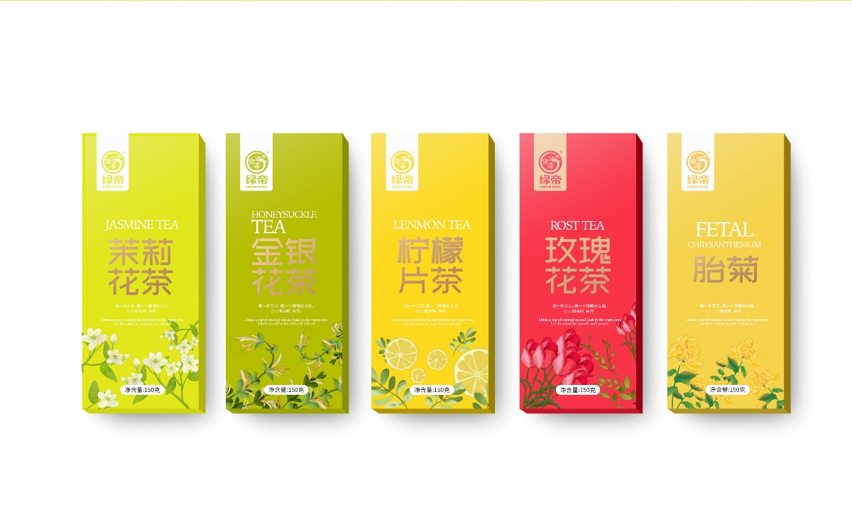包裝設(shè)計(jì)創(chuàng)意基本類(lèi)型